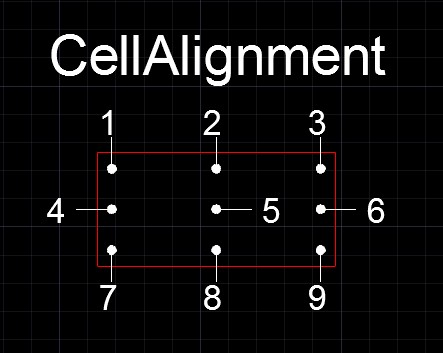 CellAlignment.jpg