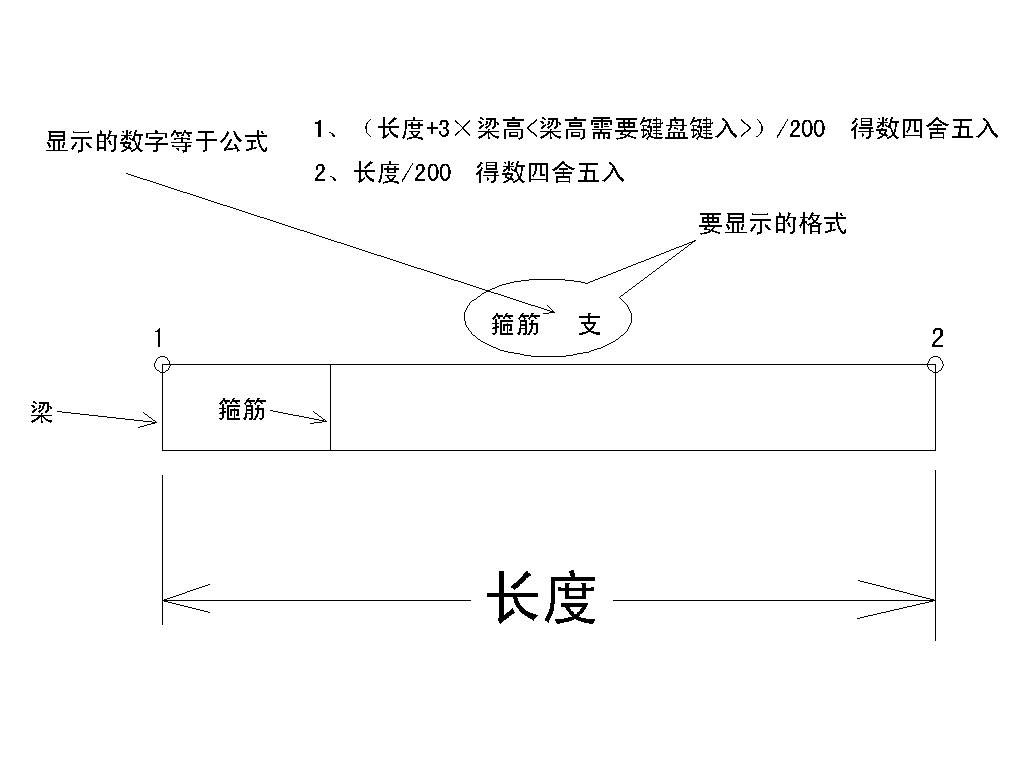 梁箍筋数量.jpg