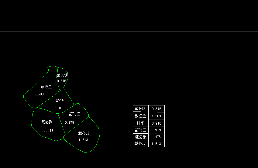 统计列表.gif