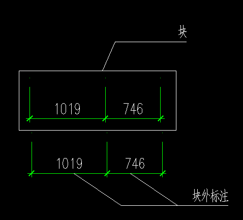 图三