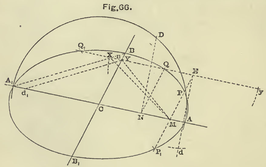 ellipse-05.jpg