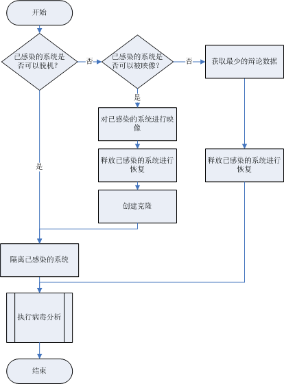 AVFG0402.gif