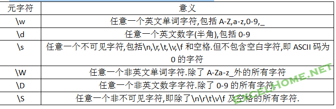 正则模型1.png