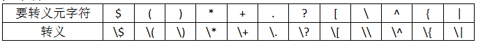正则模型2.png