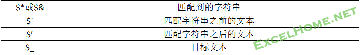 正则模型4.png