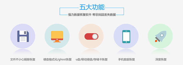 强力数据恢复软件.jpg
