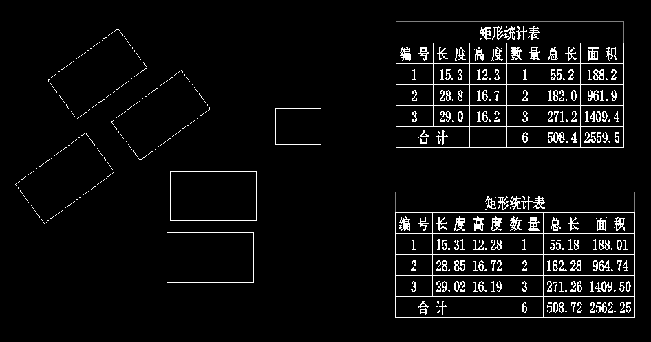 (点击图片可以放大)