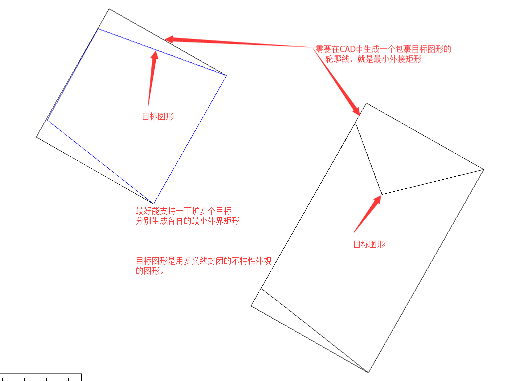 需求图解.png