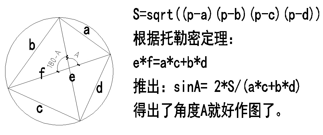 4sideCircle2.jpg