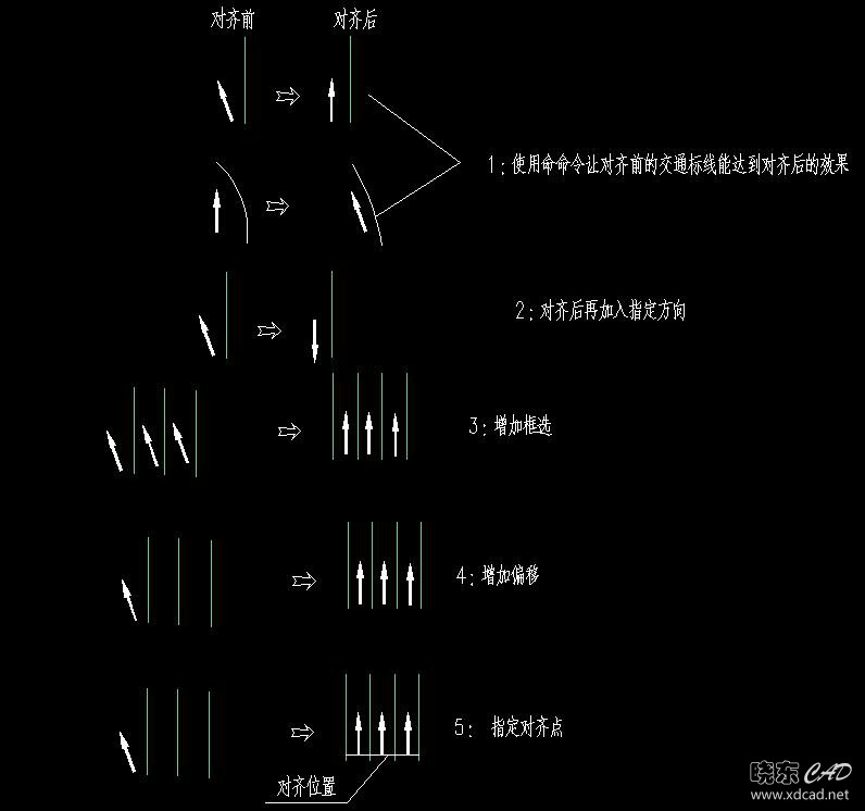 交通标线对齐.jpg