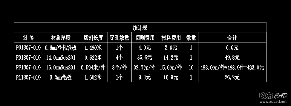 搜狗截图20180731170702.png