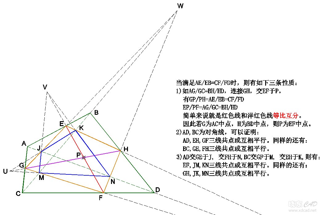 等比问题的发现.jpg