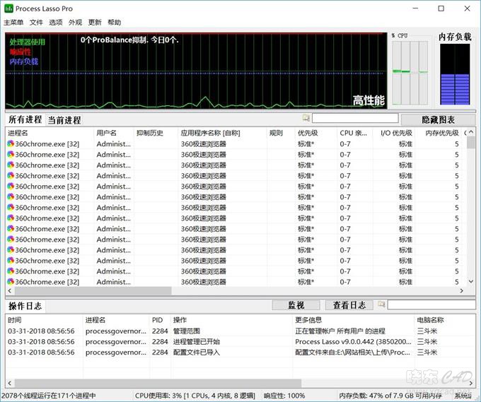 Process Lasso Portable（进程优化管理）V9.0.0.492 多国语言绿色便携版-1.jpg