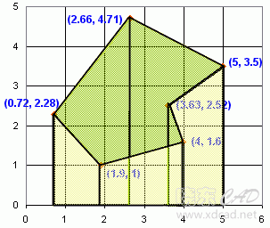 不规则多边形的面积-7.gif