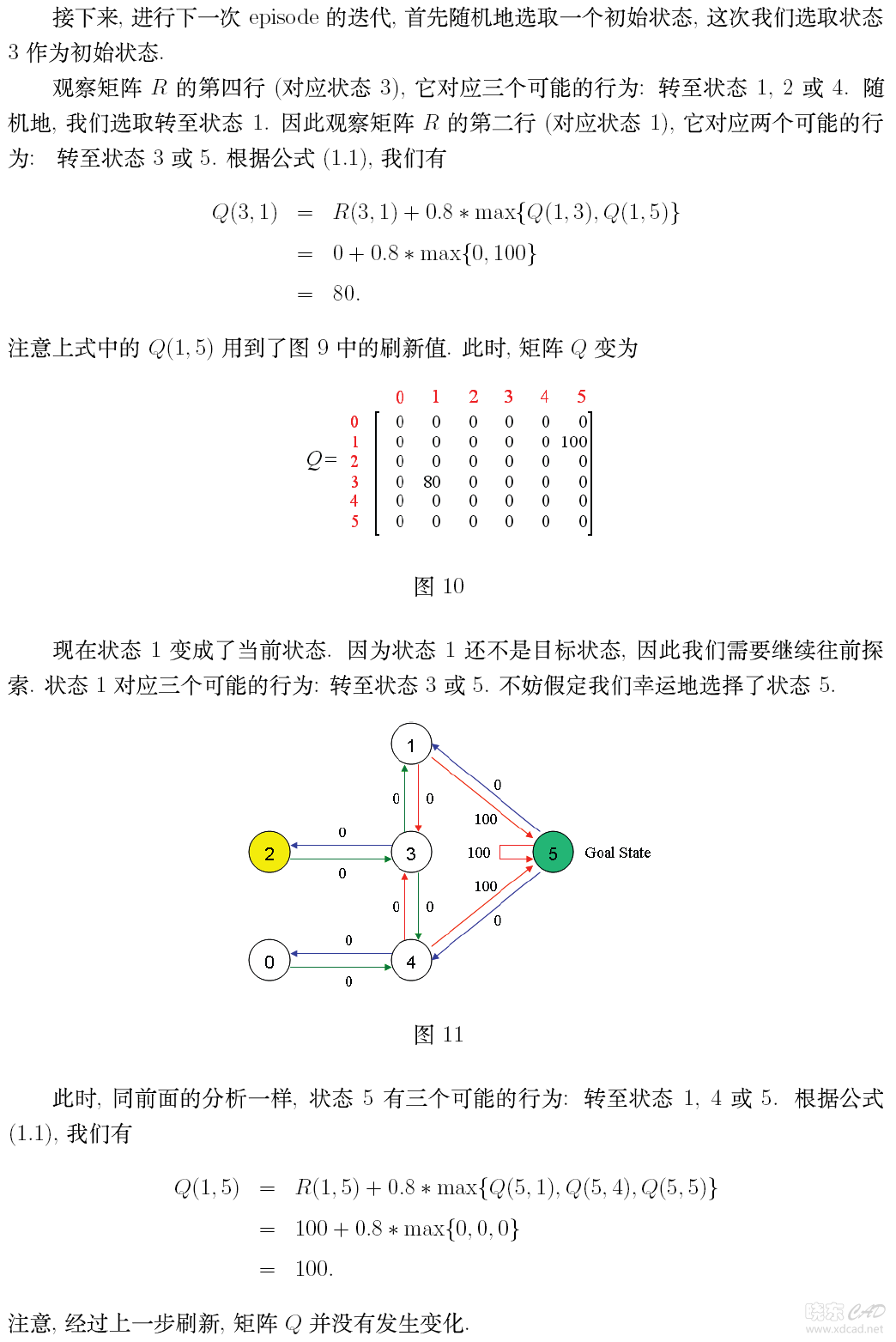 Q-Learning算法-6.jpg