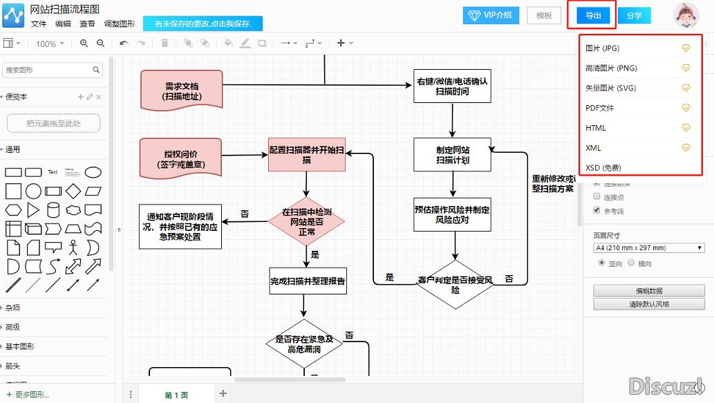 做流程图用什么软件好？怎样利用流程图模板编辑流程图-8.png