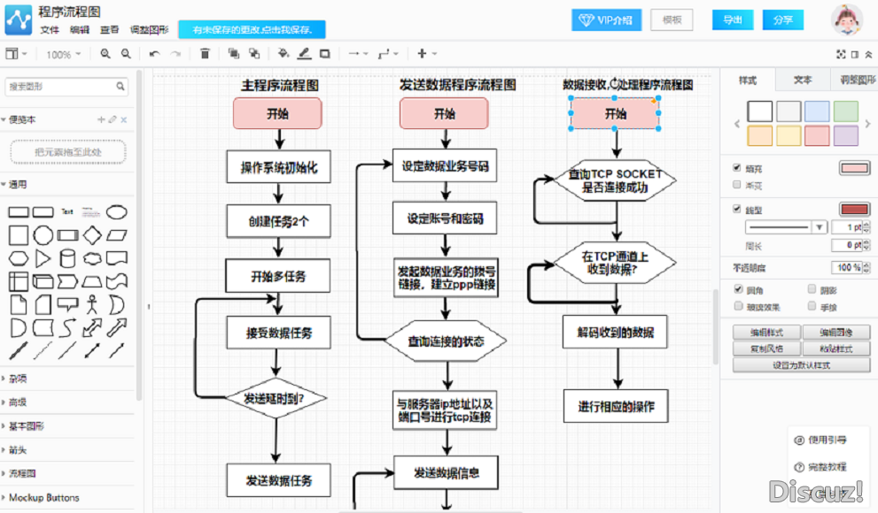 程序流程图模板分享，教你绘制好看的程序流程图-10.png