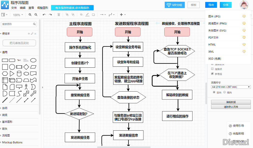 程序流程图模板分享，教你绘制好看的程序流程图-12.png