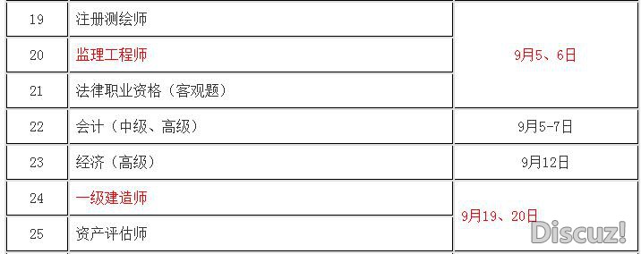 2020年一级建造师考试时间公布：9月19日-20日-1.jpg