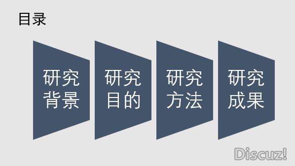 8大PPT冷门功能操作！原来做出**感PPT这么简单！超实用教程-30.jpg