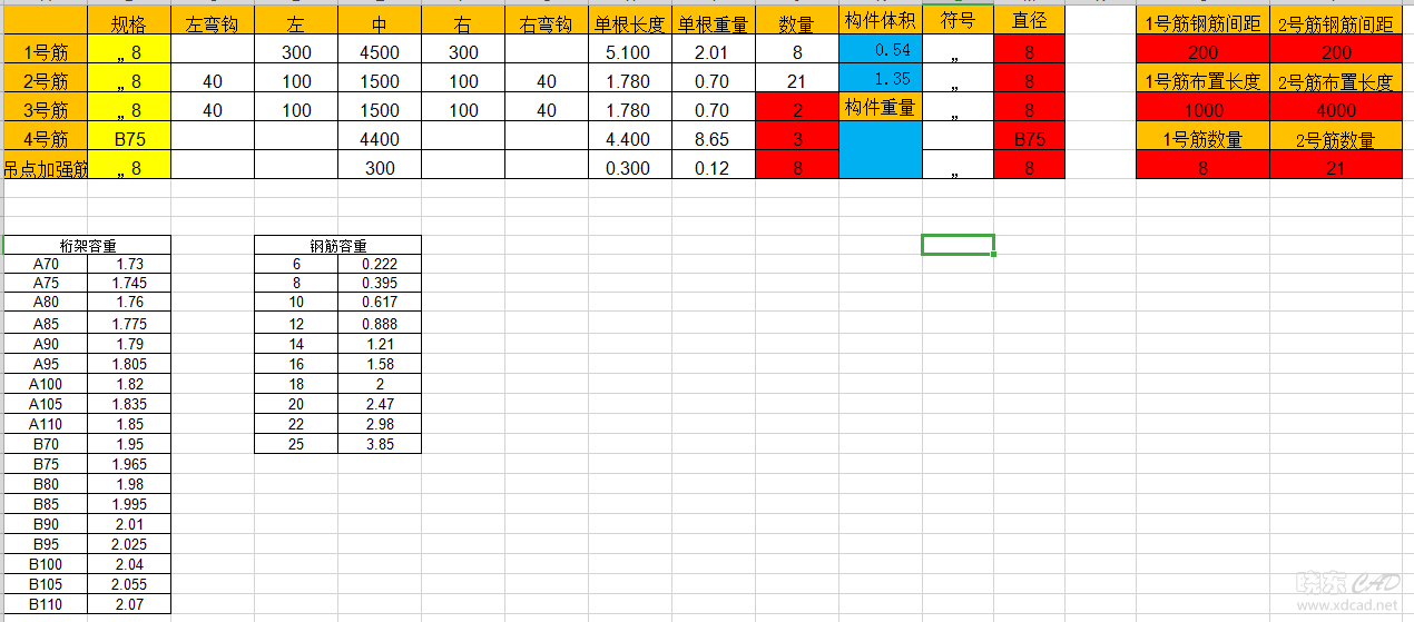 导出数据更新至excel