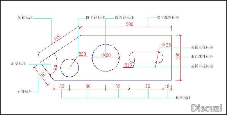 CAD新建或修改尺寸样式的方法-1.jpg